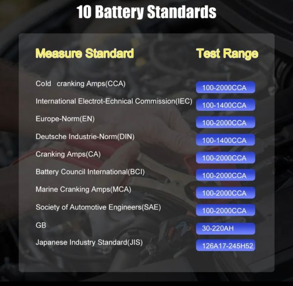 ANCEL BST100 Car Battery Tester